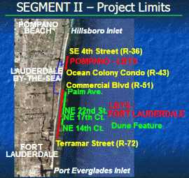 New Segment II Beach Plan Project Limits