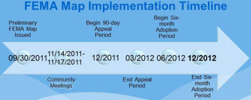 Click to Broward FEMA Map Implementation Timeline