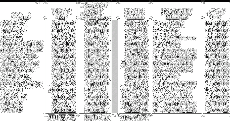 Click to Cost of Work and Negotiated Fees