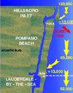 Hillsboro Beach Inlet info