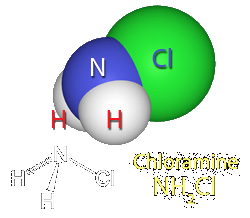 Click To role of Chloramines in water treatment