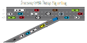 Click to FDOT Ramp Signaling