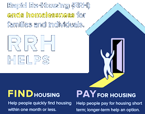 Click to Homelessness Prevention and Rapid Re-Housing Program