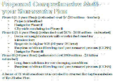 Click to Fort Lauderdale Stormwater Master Plan Phases