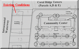 The Existing Site Conditions