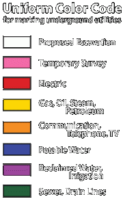 Click Here to American Public Works Association 'Uniform Color Code for Utilities' web page