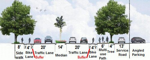 Click to A1A Greenway Plan