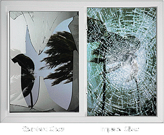 Impact and Regular Glass Windows