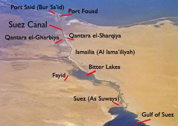 Suez Canal Oil Route