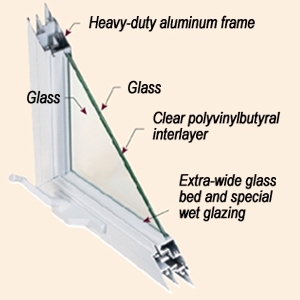 Impact Rated Window Cutaway