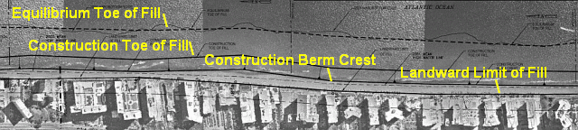 Galt Ocean Mile - Projected Construction for Segment II of the Broward Beach Renourishment Project