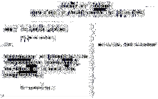 Click to final order of City of Miami Beach v. DBPR