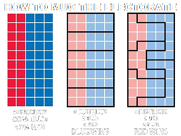 Click to Gerrymandering