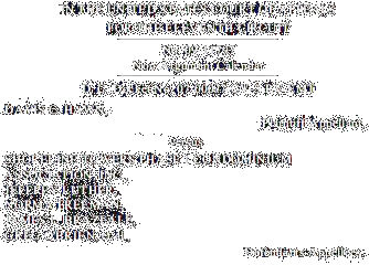 Click Here to Hawn v. Shoreline Towers Phase I CAI case