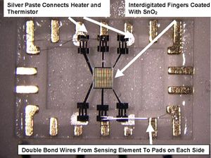 Micro Scale Carbon Monoxide Sensor That Uses a Nanocrystalline Tin Oxide Detector