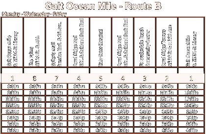 Click to Sun Trolley Galt Mile Route