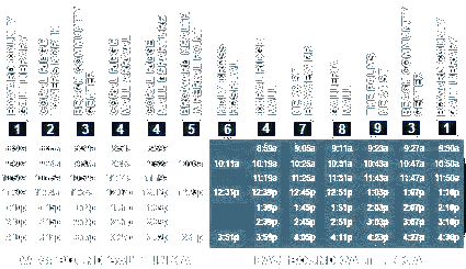 Click to Sun Trolley Galt Mile Route Web Page