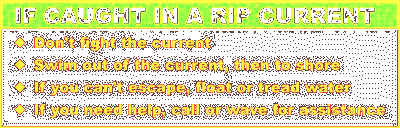 How to Escape a Rip Current