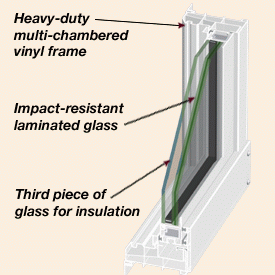 Large Missile Impact Window Glass